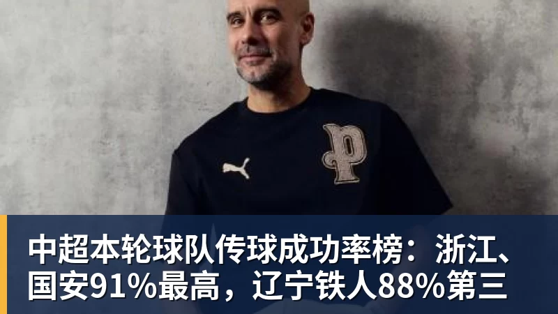 中超本轮球队传球成功率榜：浙江、国安91%最高，辽宁铁人88%第三