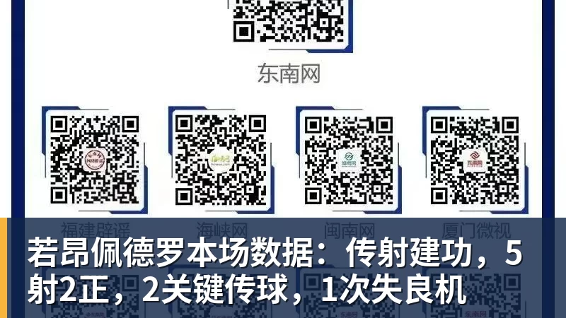 若昂佩德罗本场数据：传射建功，5射2正，2关键传球，1次失良机