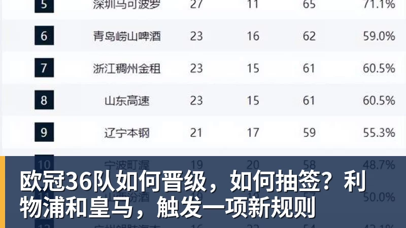 FIST车队就China GT上海站重大事故再发声:谴责组委会缺乏担当 - 开运体育(中国)官方网站 - 开运 SPORTS
