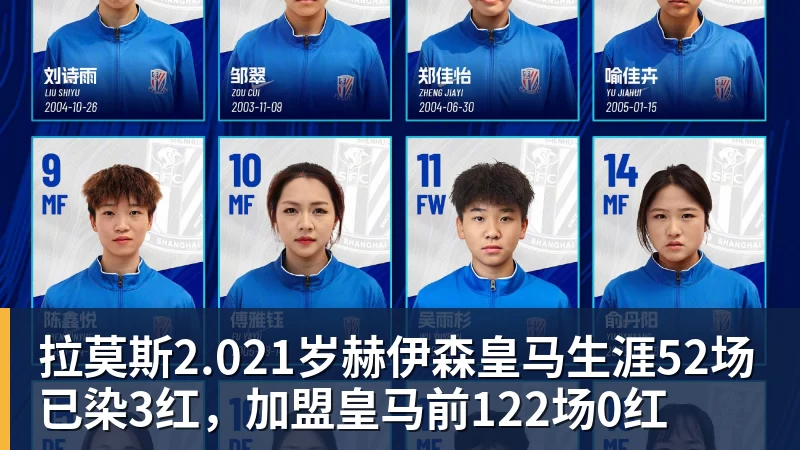 拉莫斯2.021岁赫伊森皇马生涯52场已染3红，加盟皇马前122场0红