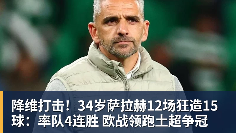 降维打击！34岁萨拉赫12场狂造15球：率队4连胜 欧战领跑土超争冠